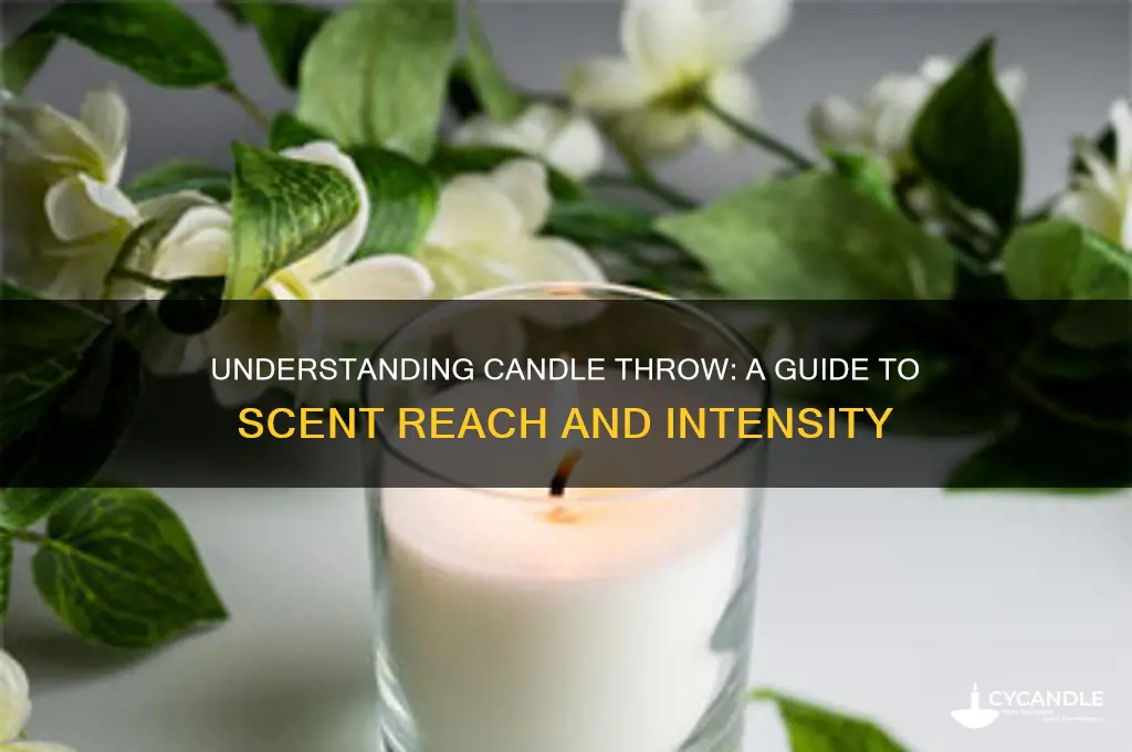 what is a candle throw