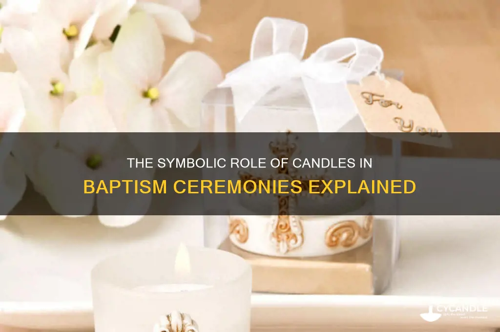 what is a candle used for in baptism