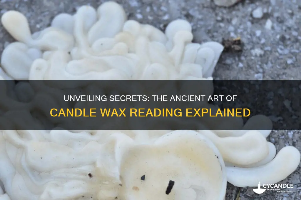 what is a candle wax reading