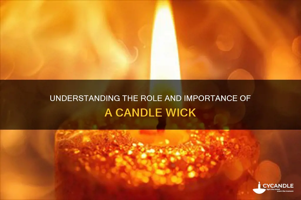 what is a candle wick