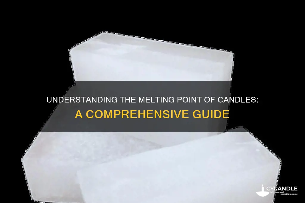 what is a candles melting point