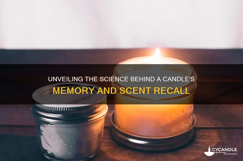 what is a candles memory
