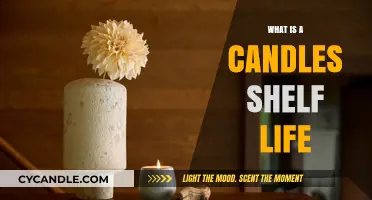 Understanding the Shelf Life of Candles: Tips for Longevity