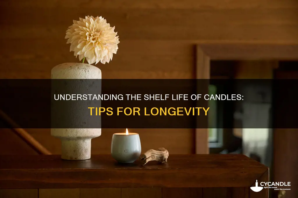 what is a candles shelf life
