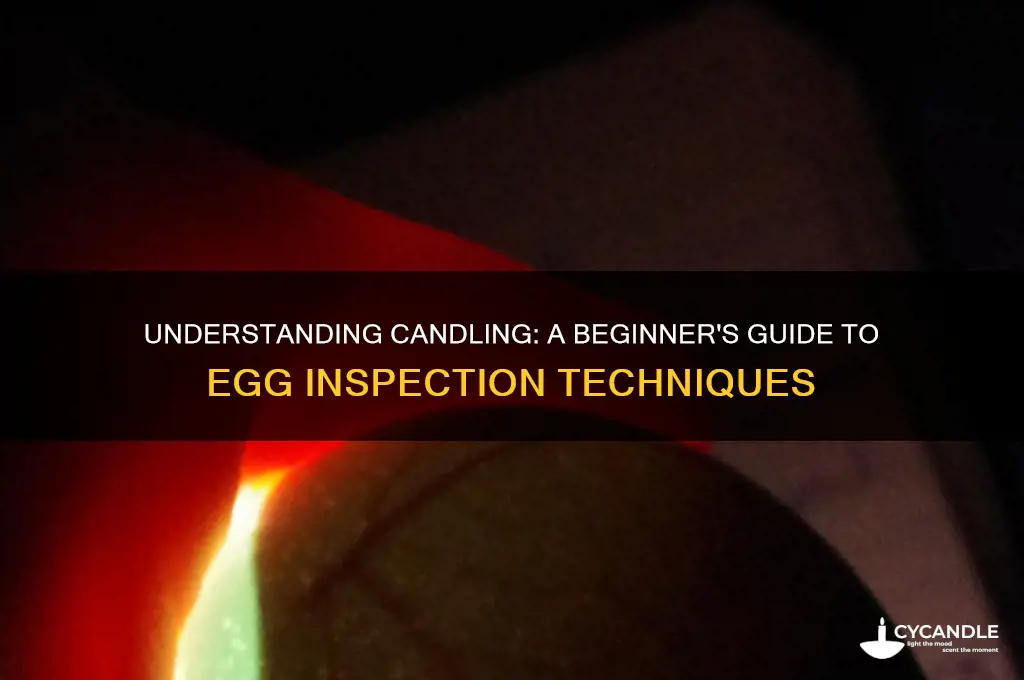 what is a candling