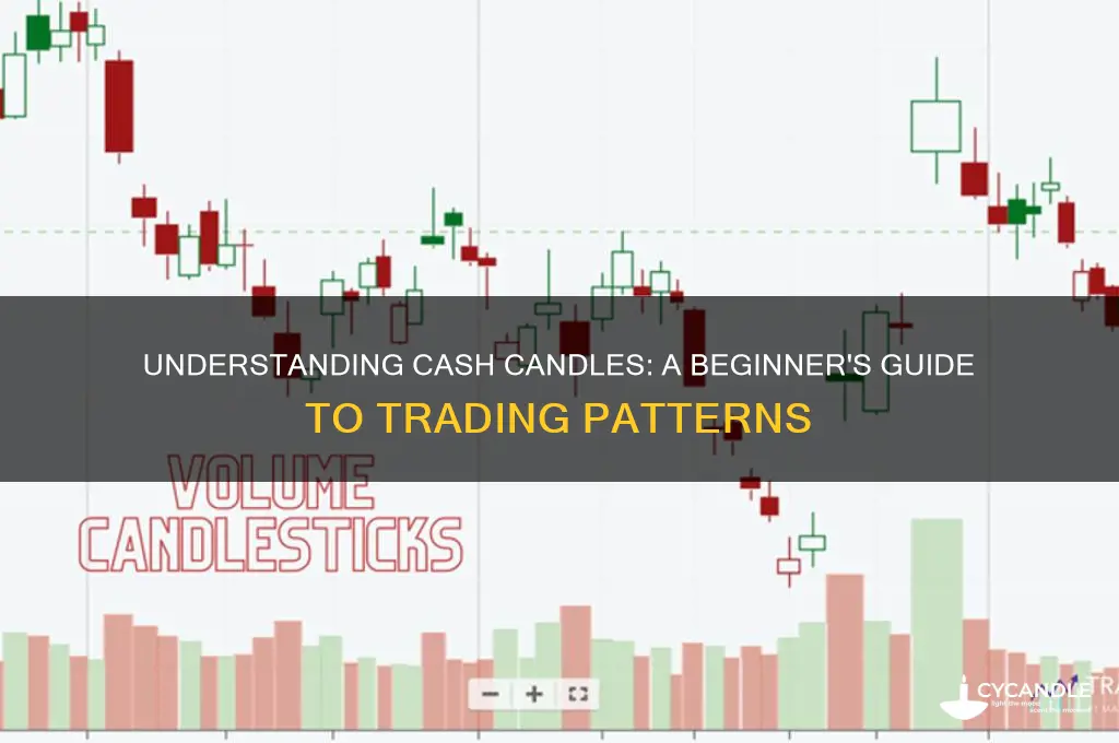 what is a cash candle