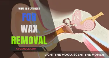 Effective Wax Removal: Understanding Categories for Safe Ear Care Solutions