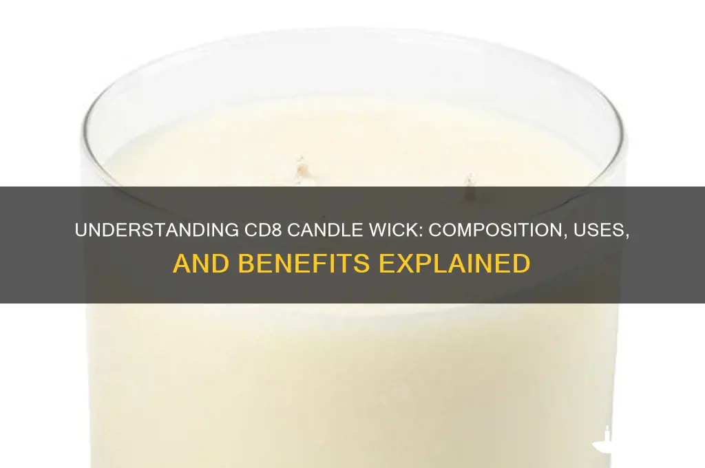 what is a cd8 candle wick