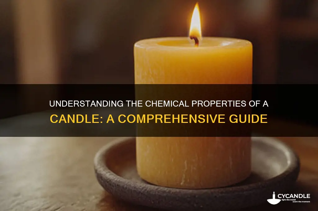 what is a chemical property of a candle