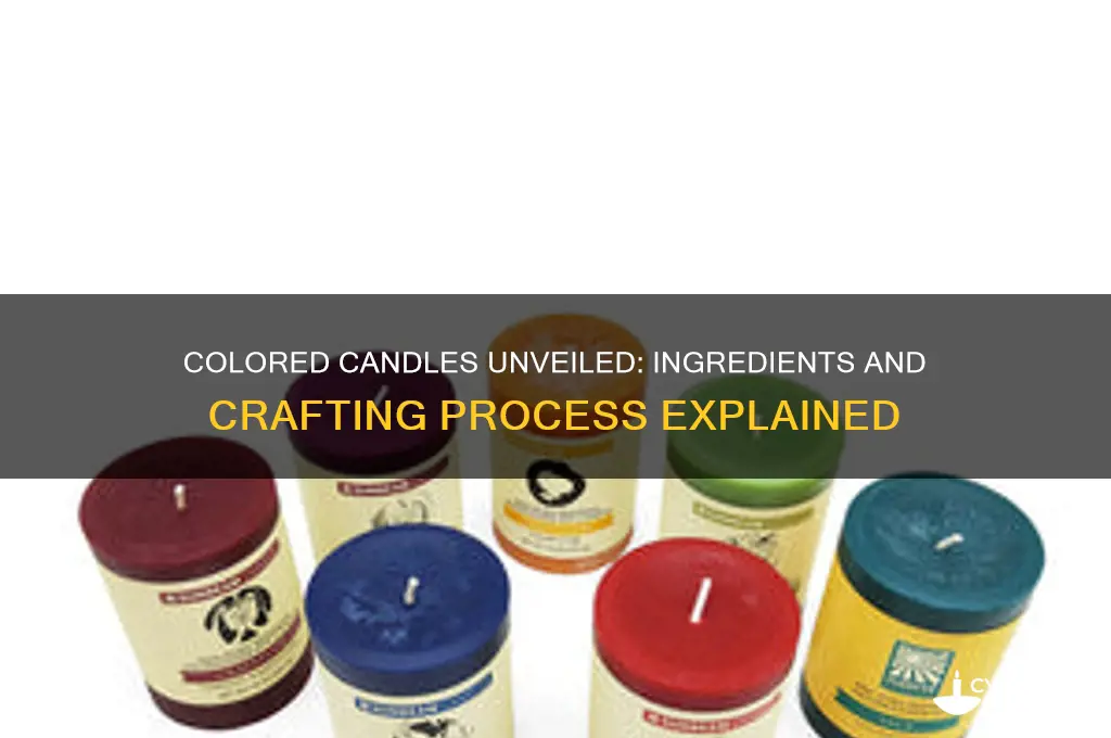 what is a colored candle made of