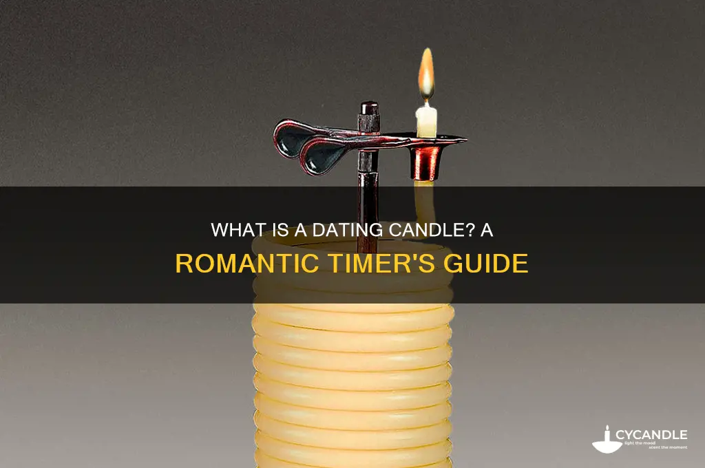 what is a dating candle