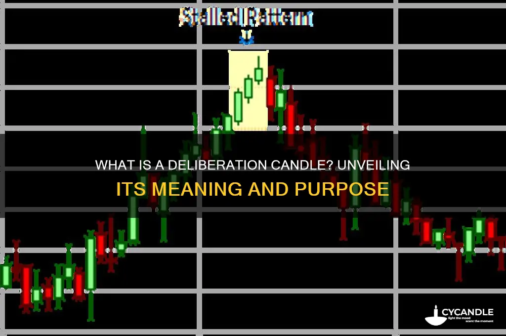 what is a deliberation candle