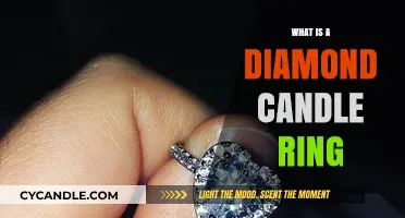 Discover the Unique Charm of Diamond Candle Rings: A Guide