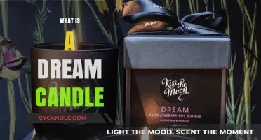 What is a Dream Candle? Unlocking the Magic of Aromatic Bliss