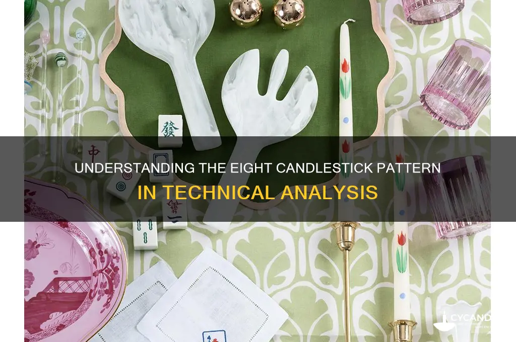 what is a eight candle stick