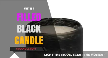 Understanding Filled Black Candles: Meaning, Uses, and Symbolism Explained
