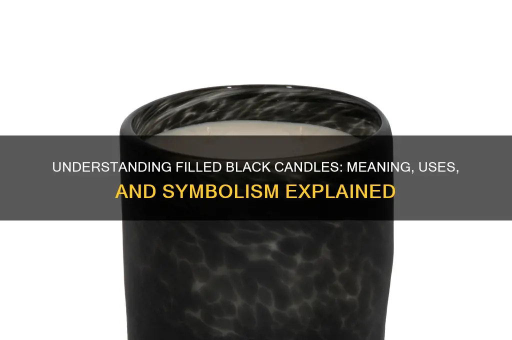 what is a filled black candle
