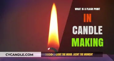 Understanding Flash Points: A Crucial Aspect of Safe Candle Making