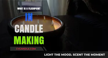 Flashpoints: Candle Making Safety Basics