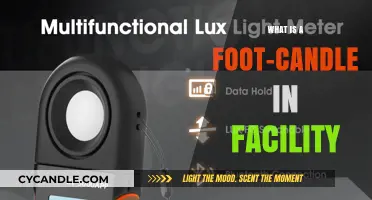 Understanding Foot-Candles: Essential Lighting Measure for Facility Management