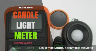 Understanding Foot Candle Light Meters: Essential Tools for Accurate Lighting Measurement