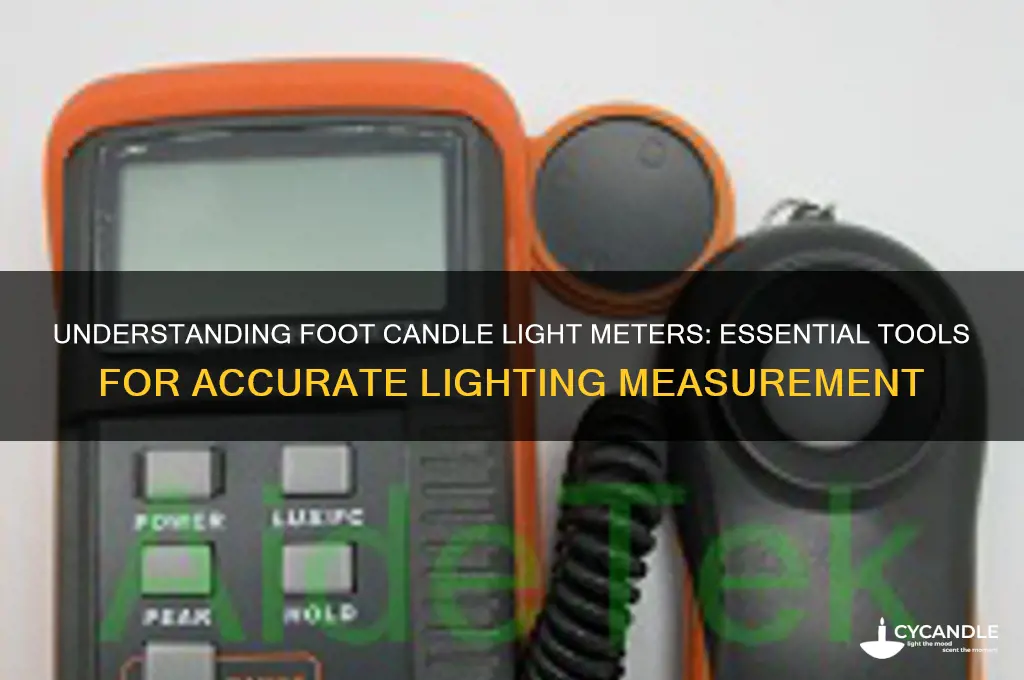 what is a foot candle light meter