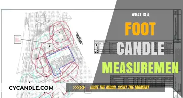 Understanding Foot Candle Measurements: Illuminating Light Intensity Basics