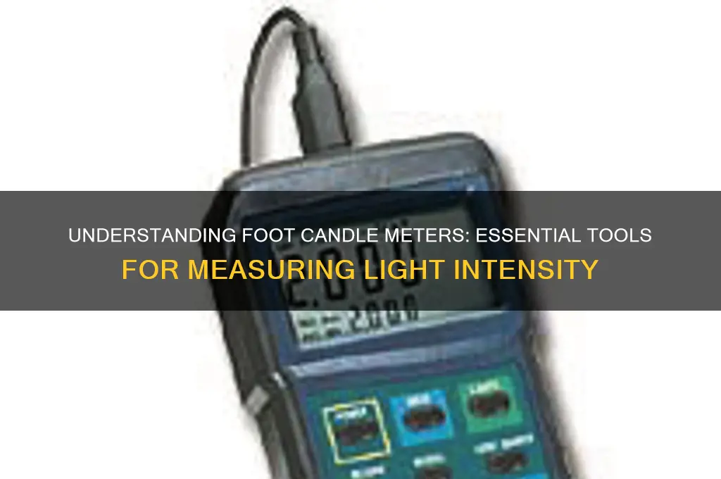 what is a foot candle meter