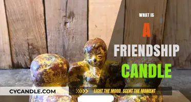 What is a Friendship Candle? Meaning, History, and How to Use It