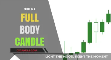 Understanding Full Body Candles: Uses, Benefits, and How to Choose