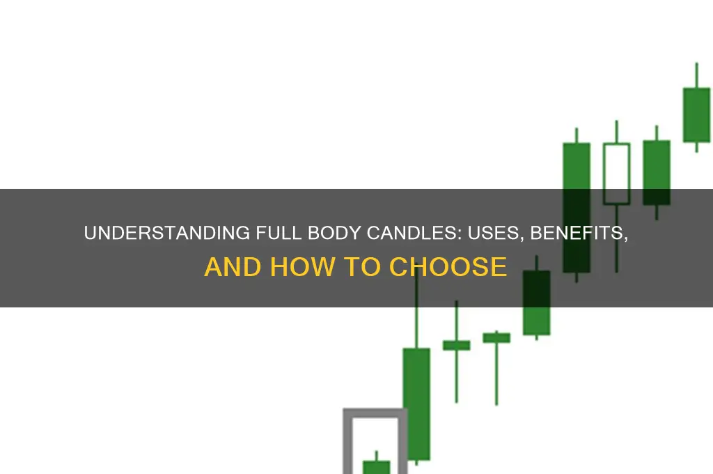 what is a full body candle