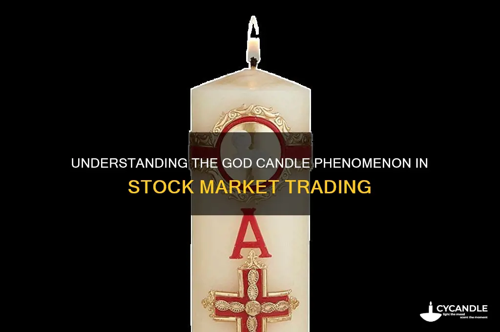 what is a god candle in stocks