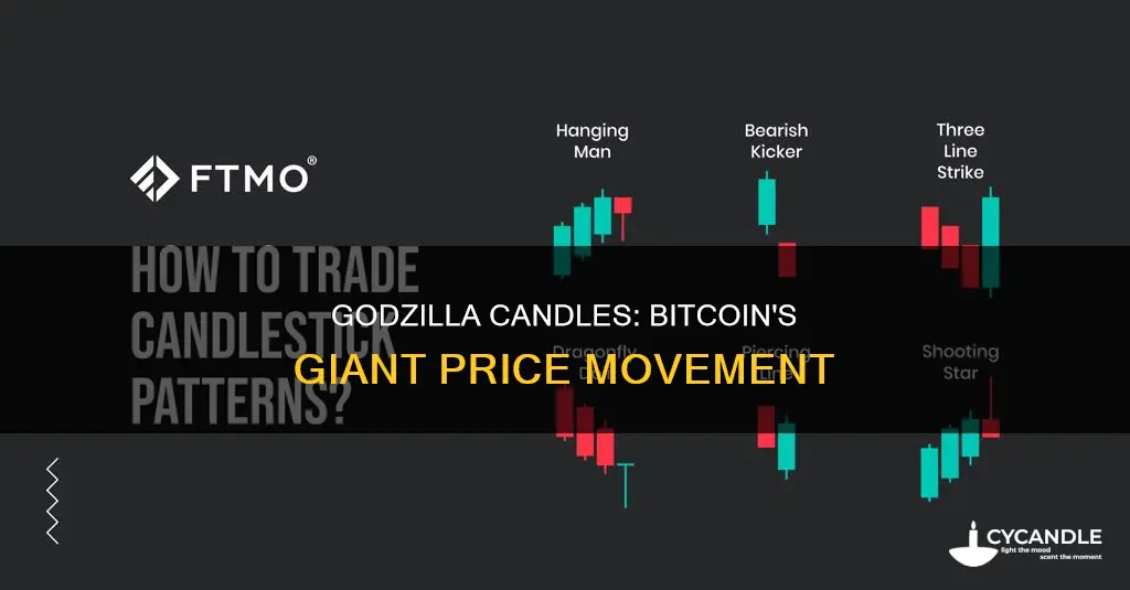 what is a godzilla candle in bitcoin