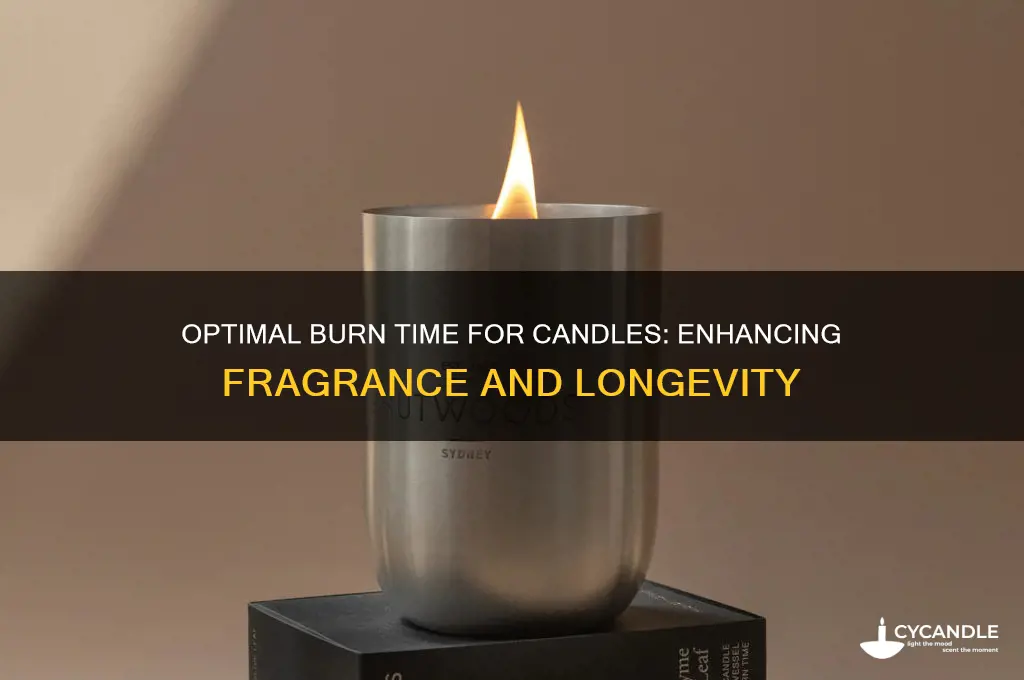 what is a good burn time for candles