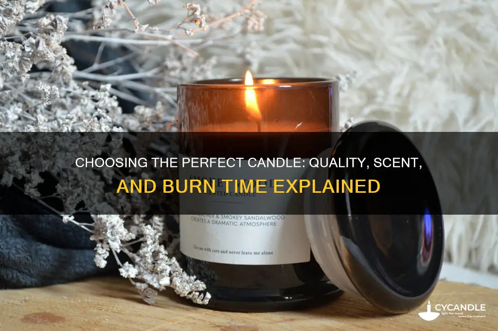 what is a good candle