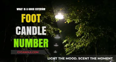 Optimal Exterior Foot Candle Levels for Safety and Functionality