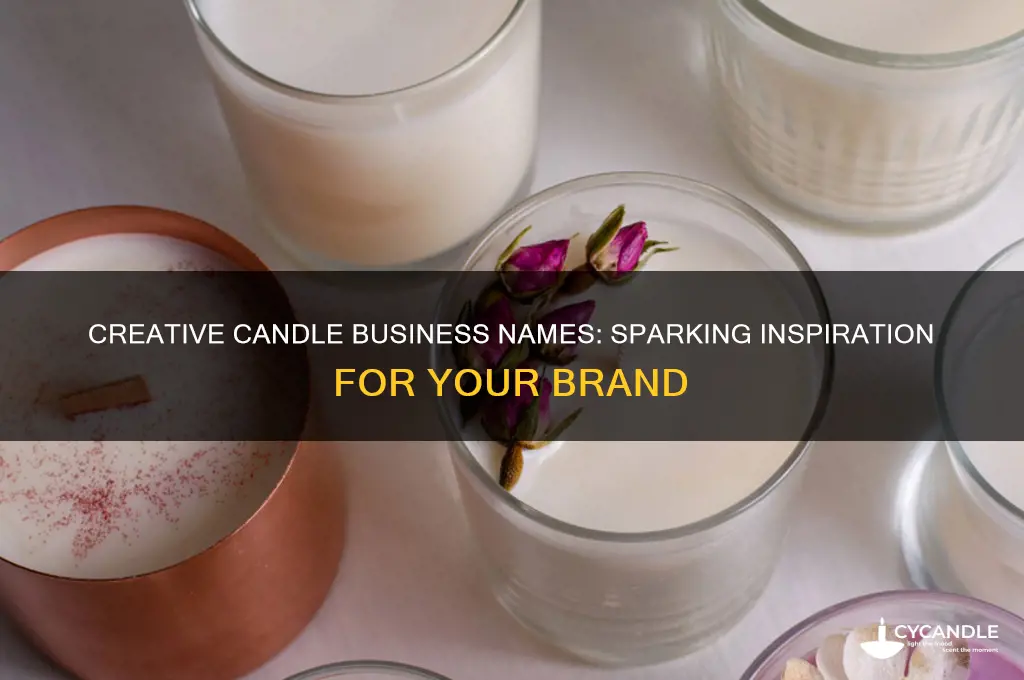 what is a good name for a candle business