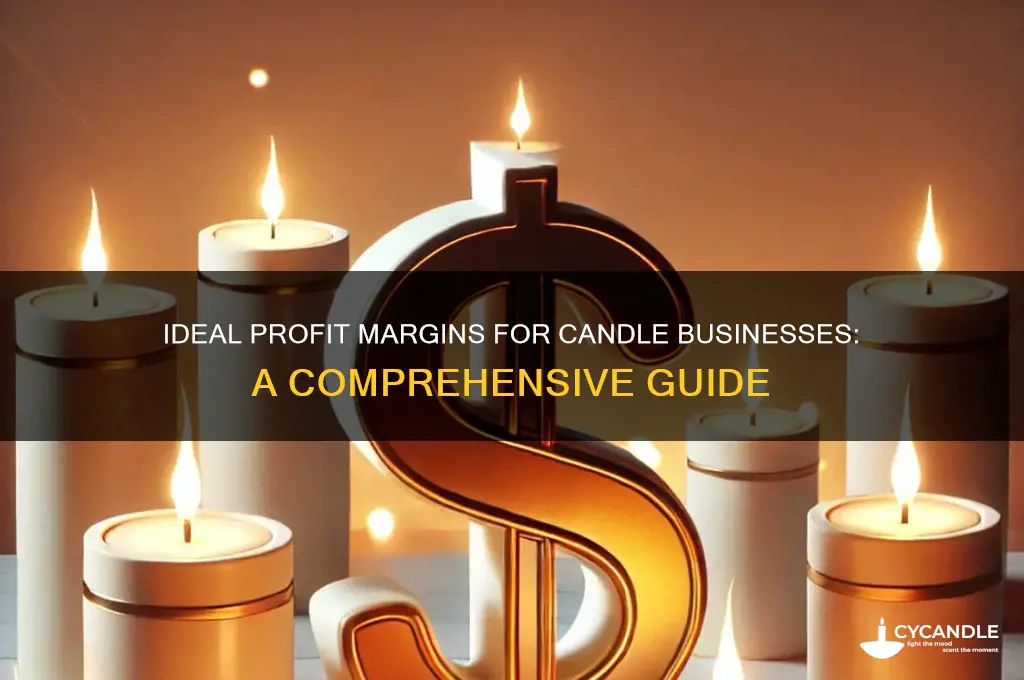 what is a good profit margin for candles