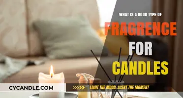 Discover the Perfect Scent: Best Fragrance Types for Candles