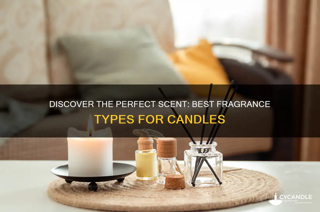 what is a good type of fragrence for candles