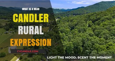 Understanding the Rural Expression: What is a Head Candler?