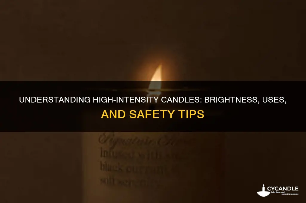 what is a high intensity candle