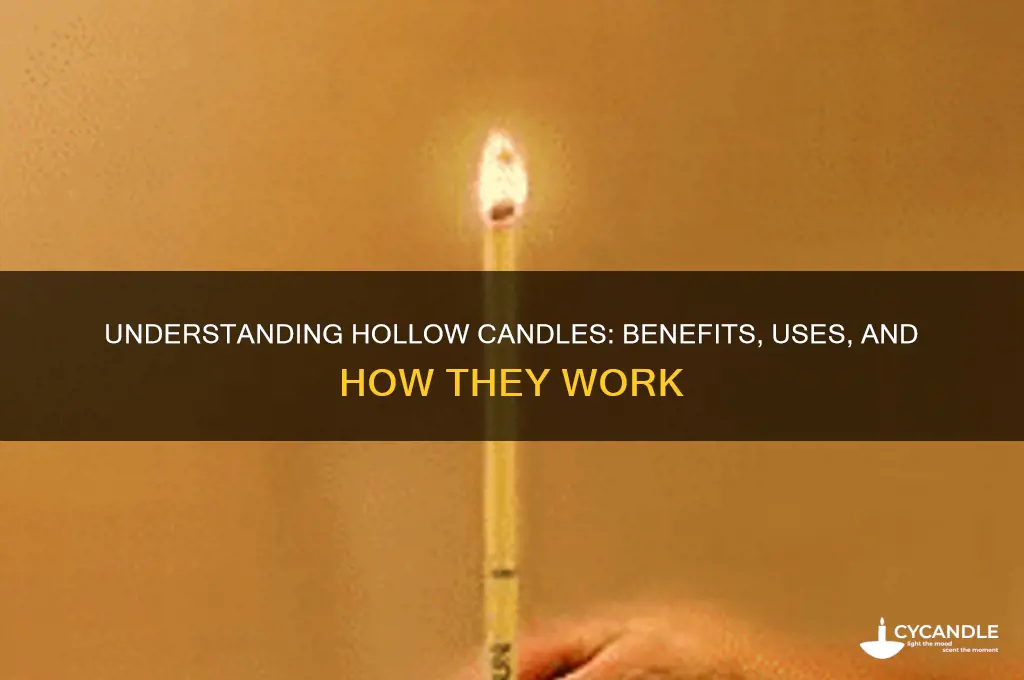 what is a hollow candle