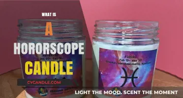 Unveiling the Mystical World of Horoscope Candles: A Guide