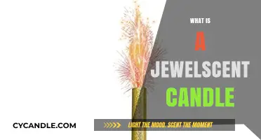 Discover the Magic of JewelScent Candles: Scents, Surprises, and Sparkle