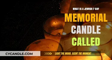 Understanding the Jewish Memorial Candle: A Seven-Day Tradition Explained