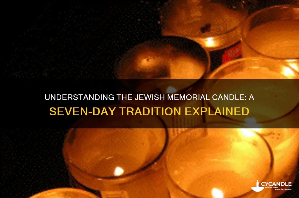 what is a jewish 7 day memorial candle called