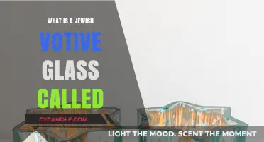 Illuminating Faith: The Art and Significance of Jewish Votive Glass