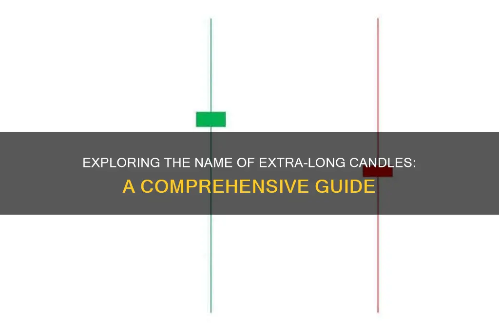 what is a long candle called