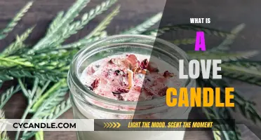 What is a Love Candle? Meaning, Uses, and Romantic Rituals